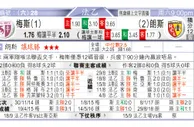 东方拆局(法乙)
