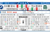 东方拆局(英聯盃)
