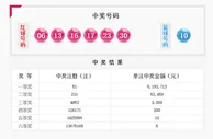 双色球井喷51注头奖519万元