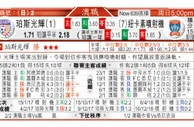 东方拆局(荷乙)