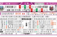 东方拆局(英冠)
