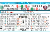 东方拆局(阿甲)