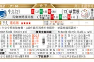 东方拆局(智甲)