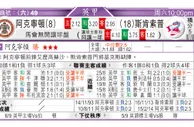 东方拆局(英甲)