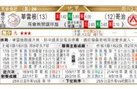 东方拆局(英超)