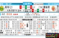 东方拆局(法甲)