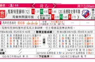 东方拆局(英超)