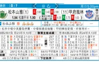 东方拆局(巴甲)