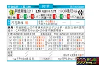 东方拆局(阿甲)