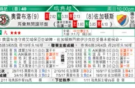 东方拆局(瑞典超)