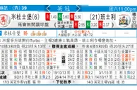 东方拆局(英超)