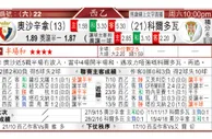 东方拆局(西乙)
