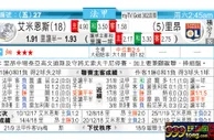 东方拆局(法甲)