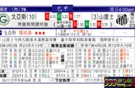 东方拆局(巴甲)