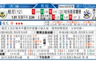东方拆局(英超)