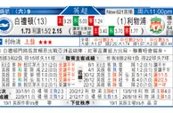 东方拆局(荷乙)