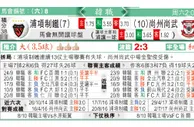 东方拆局(德乙)