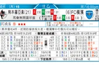 东方拆局(英超)