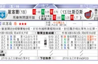 东方拆局(法乙)