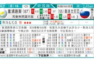 东方拆局(歐國聯)