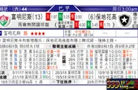 东方拆局(巴甲)