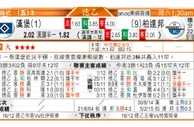 东方拆局(德乙)