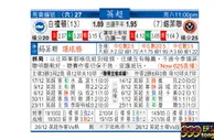东方拆局(英超)