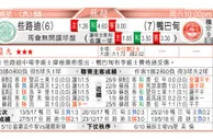 东方拆局(蘇超)