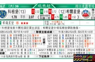 东方拆局(瑞典超)