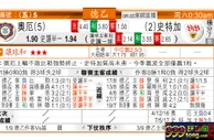 东方拆局(德乙)