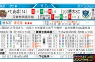 东方拆局(德甲)