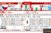 东方拆局(U21歐國盃)