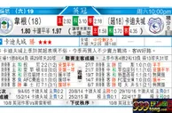 东方拆局(英冠)