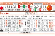 东方拆局(日乙)