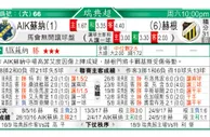 东方拆局(瑞典超)