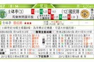 东方拆局(葡超)