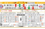 东方拆局(西盃)