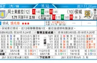 东方拆局(意甲)