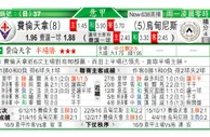 东方拆局(意甲)