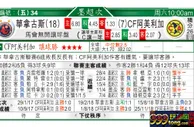 东方拆局(墨超)