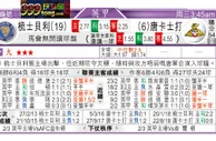 东方拆局(歐霸盃)