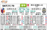 [太阳报章]太陽拆局东太拆局(意甲)