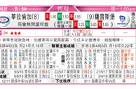 东方拆局(挪超)