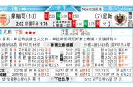 东方拆局(法甲)