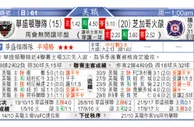 东方拆局(美聯)