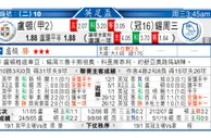 东方拆局(西乙)