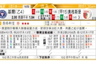 东方拆局(比盃)