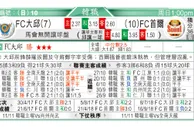 东方拆局(意甲)