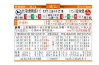 东方拆局(德乙)
