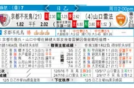 东方拆局(德乙)
